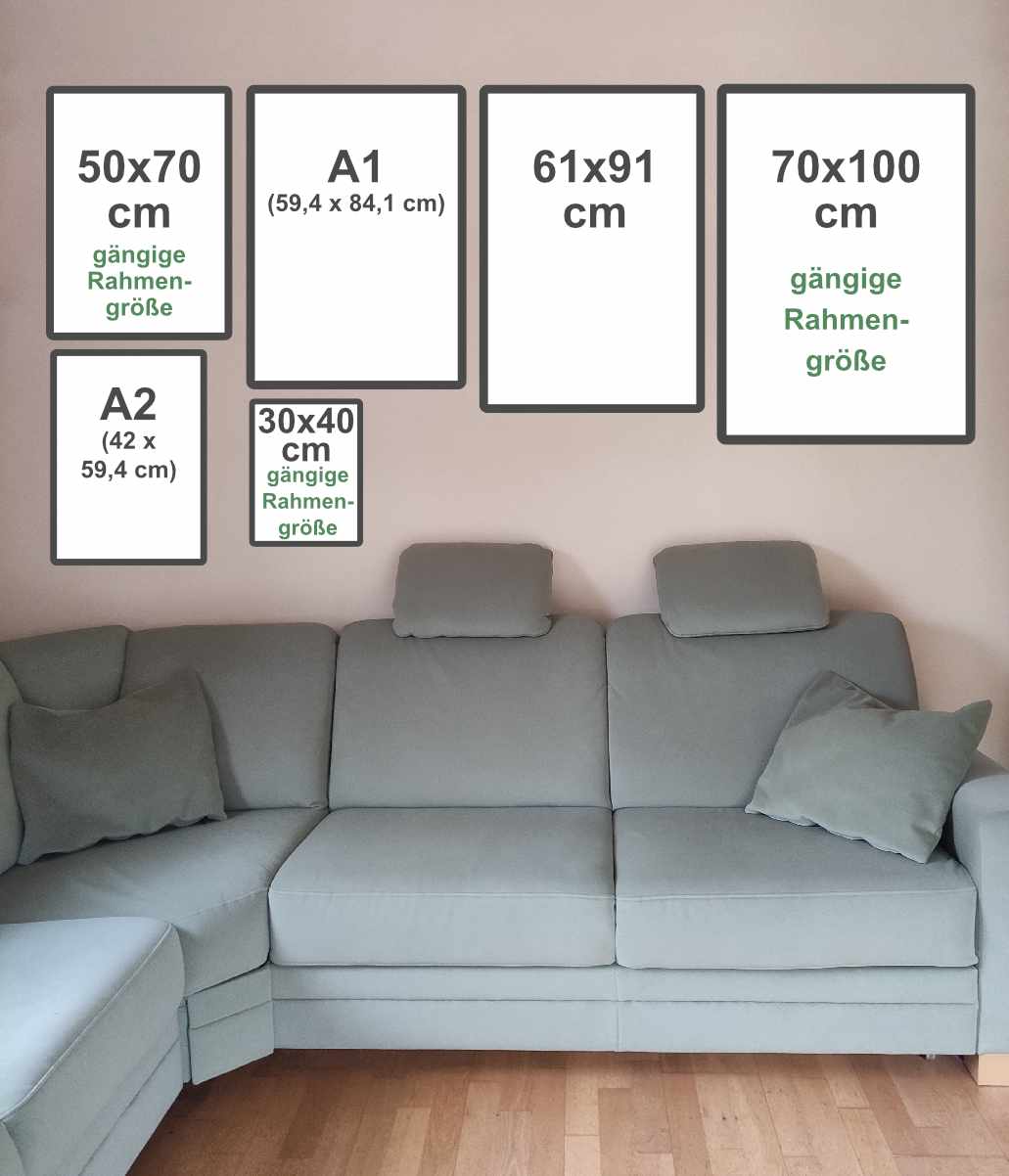 Größenvergleich der verfügbaren Posterformate
